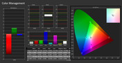 Color accuracy (calibrated)