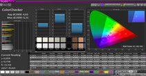 ColorChecker: At an angle of 45 degrees