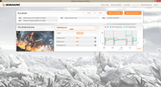 3DMark Fire Strike Extreme