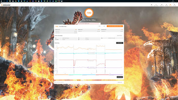 3DMark Fire Strike Ultra (water cooling)