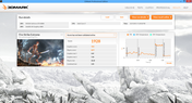 3DMark Fire Strike Extreme