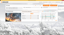 3DMark Fire Strike Extreme