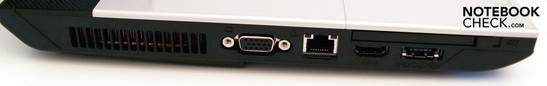 Left side: fan, VGA, LAN (RJ-45), ExpressCard/54, HDMI, eSATA/USB,