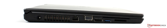 Left side: Power, LAN, VGA, DisplayPort, USB 3.0, card reader, SmartCard reader (top)