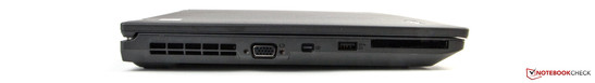 Left side: VGA, Mini DisplayPort, USB 3.0, ExpressCard slot