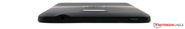 Upper edge: audio, microphone, power