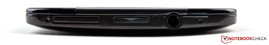 Top: SIM tray, Power, stereo jack.