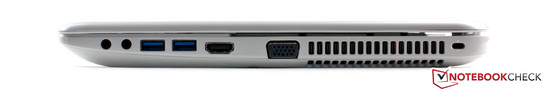Right side: Headphone jack, Microphone jack, 2 x USB 3.0, HDMI, VGA, Kensington lock