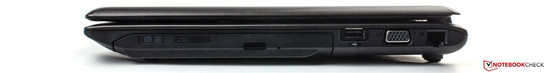 Right: Optical drive, USB 2.0, VGA, LAN