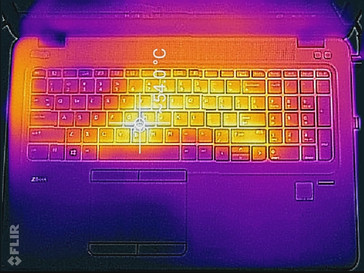 Thermal profile, top of base unit