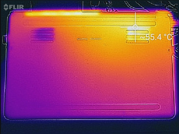 Prime95+FurMark (Bottom)