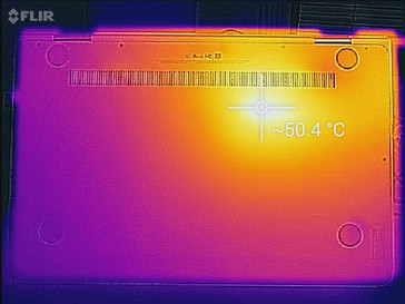 Prime95+FurMark stress (Bottom)