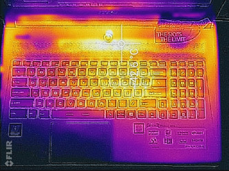 Thermal profile, top of base unit