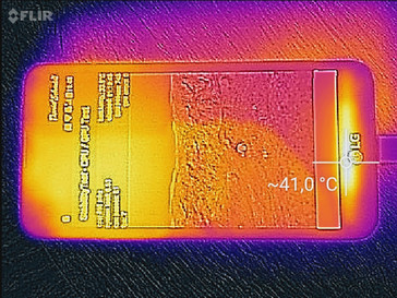 Heat map front