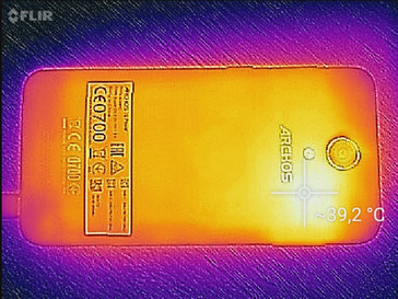 Temperature development: Maximum load (rear)