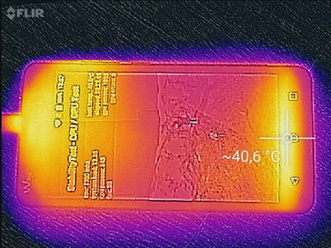 Temperature distribution front