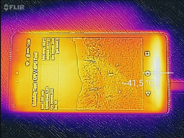 Heat map front