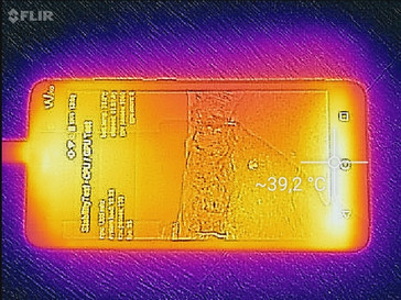 Heatmap Front