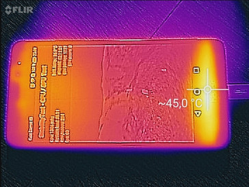 Heat map front