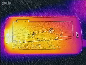 Temperature distribution front