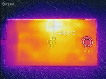 Blackberry Priv - Heat map rear