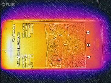Heat distribution front