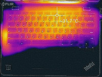 Thermal imaging, top of base unit