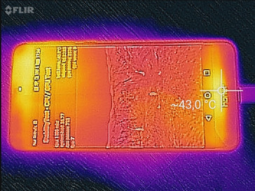 Heat map front