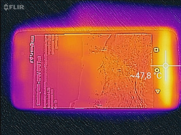 Hot spots on the front...