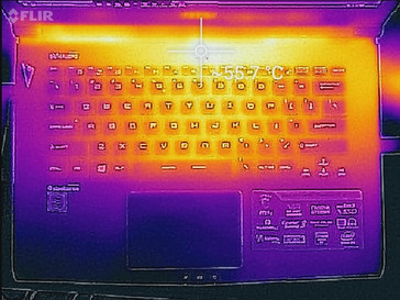 msi phantom pro gs43vr 6re Maximum load (Top)