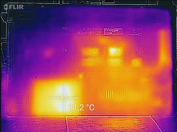 Temperature development underside (idle)