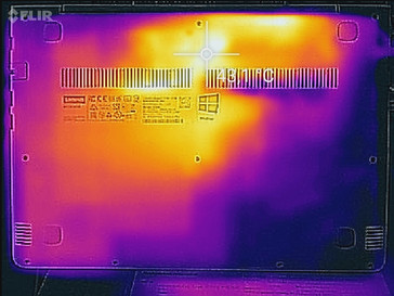 Heatmap bottom (load)