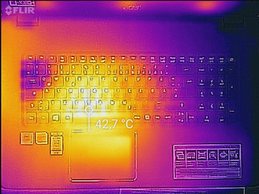 Temperature development upper side (load)