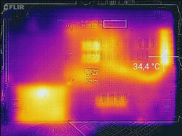 Temperature development underside (idle)