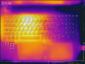 Temperature development upper side (load)