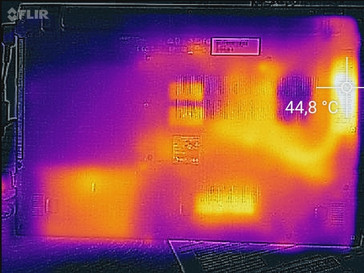 Temperature development underside (load)