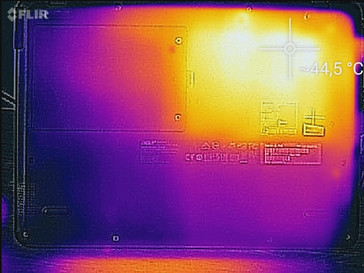 Temperature development underside (load)