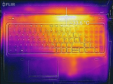 Temperature development upper side (idle)