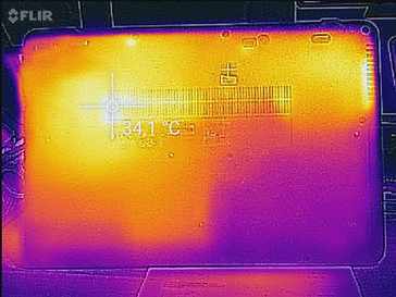 Temperature development underside (idle)