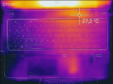 Temperature development upper side (idle)