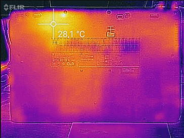 Temperature development underside (idle)