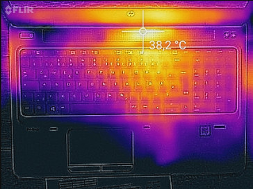 Temperature development upper side (load)