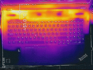 Thermal profile, top of base unit