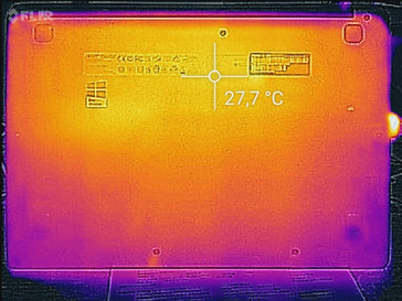 Temperature development underside (idle)