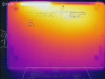 Temperature development underside (load)