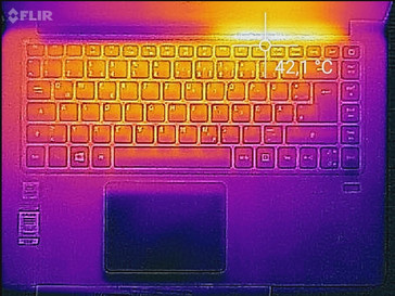 Temperature development upper side (load)