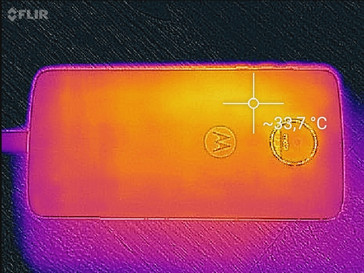 Heat map Moto Z Play back