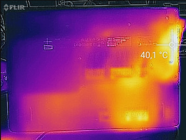 Heat-map bottom (load)