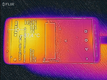 Temperature distribution top