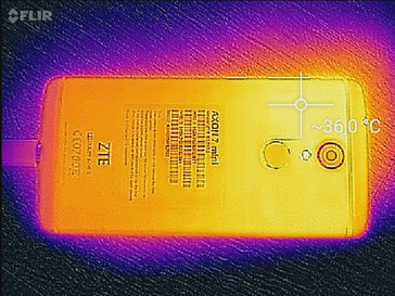 Temperature distribution bottom